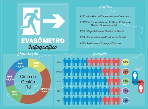 infografico-evasometroRGB